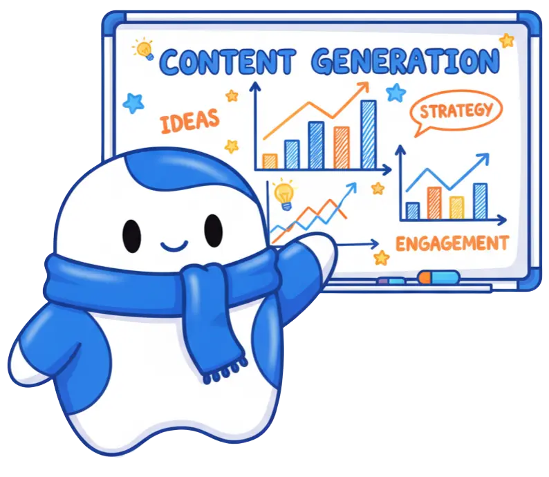 Content creation character with whiteboard